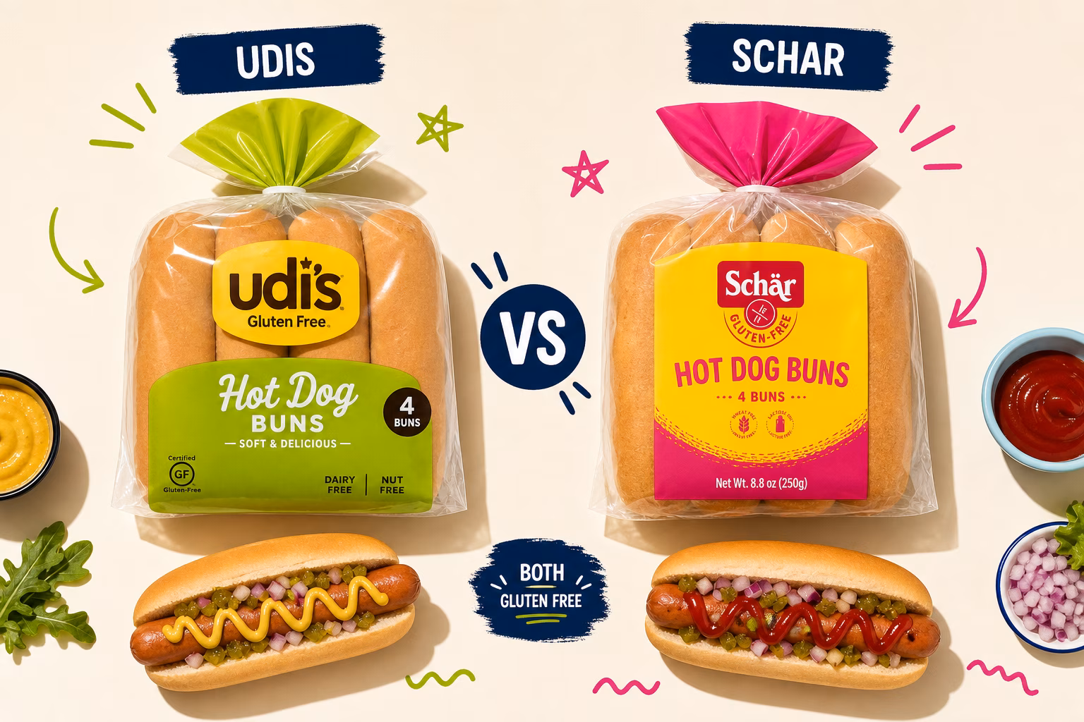 Comparison of Udis and Schar gluten free hot dog buns