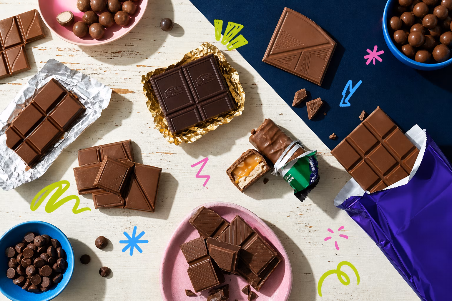 Gluten-Free Chocolate Guide: Hershey, Ghirardelli, Milky Way, Cadbury & More