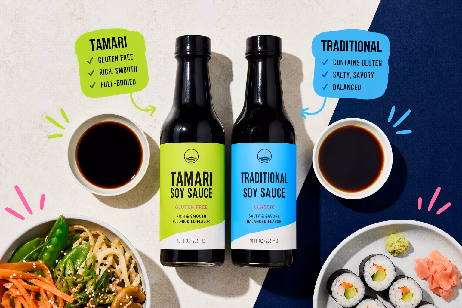 Tamari soy sauce next to traditional soy sauce