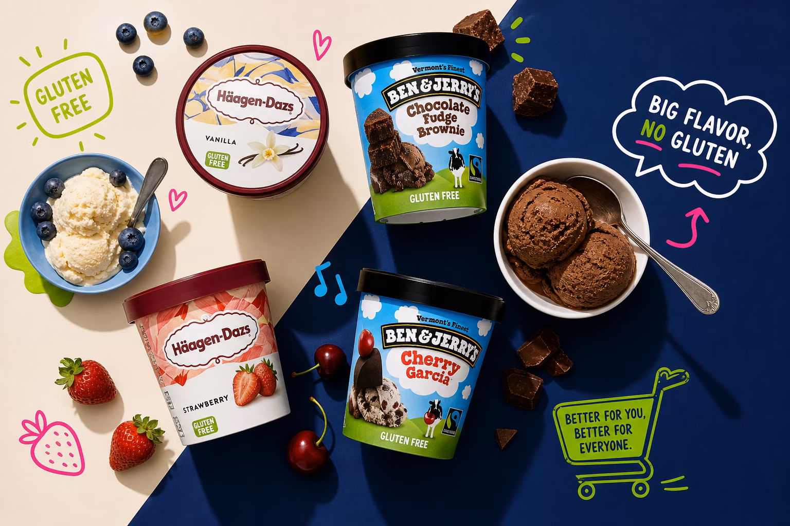 Freezer aisle with gluten-free ice cream brands