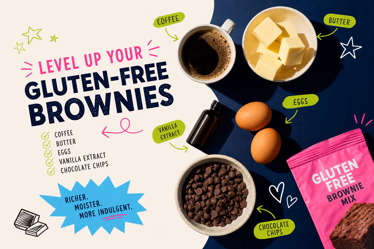 Ingredients for enhancing gluten-free brownie mix